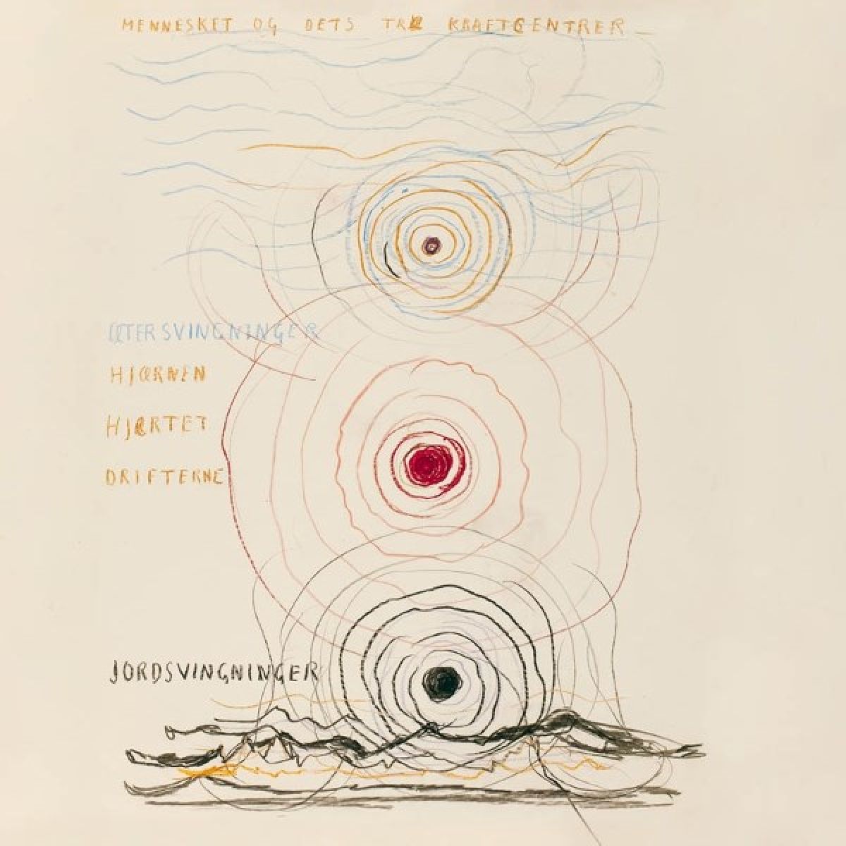 Afbeelding van Various Artists - Jordsvingninger