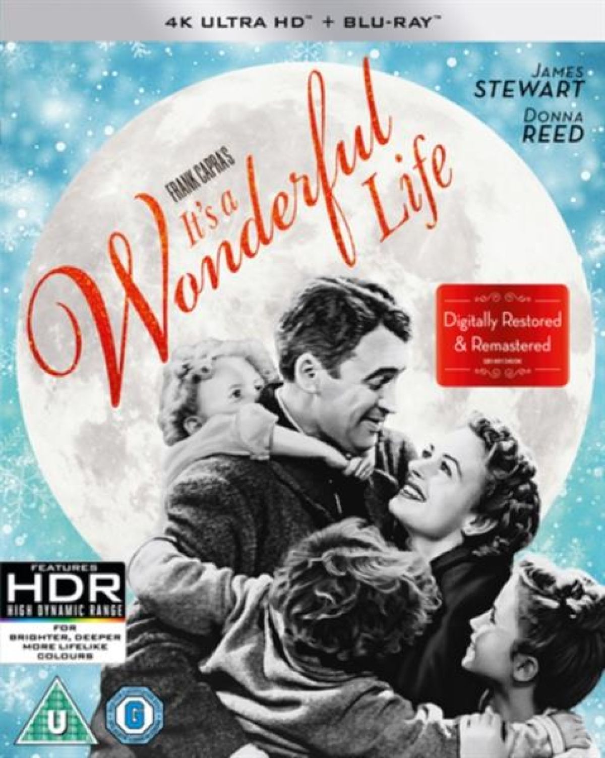 It's A Wonderful Life