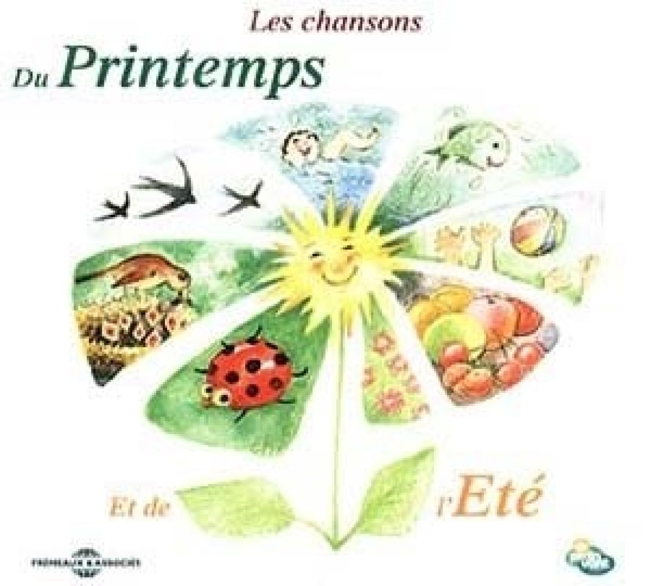 Various Artists - Chansons Du Printemps Et De L
