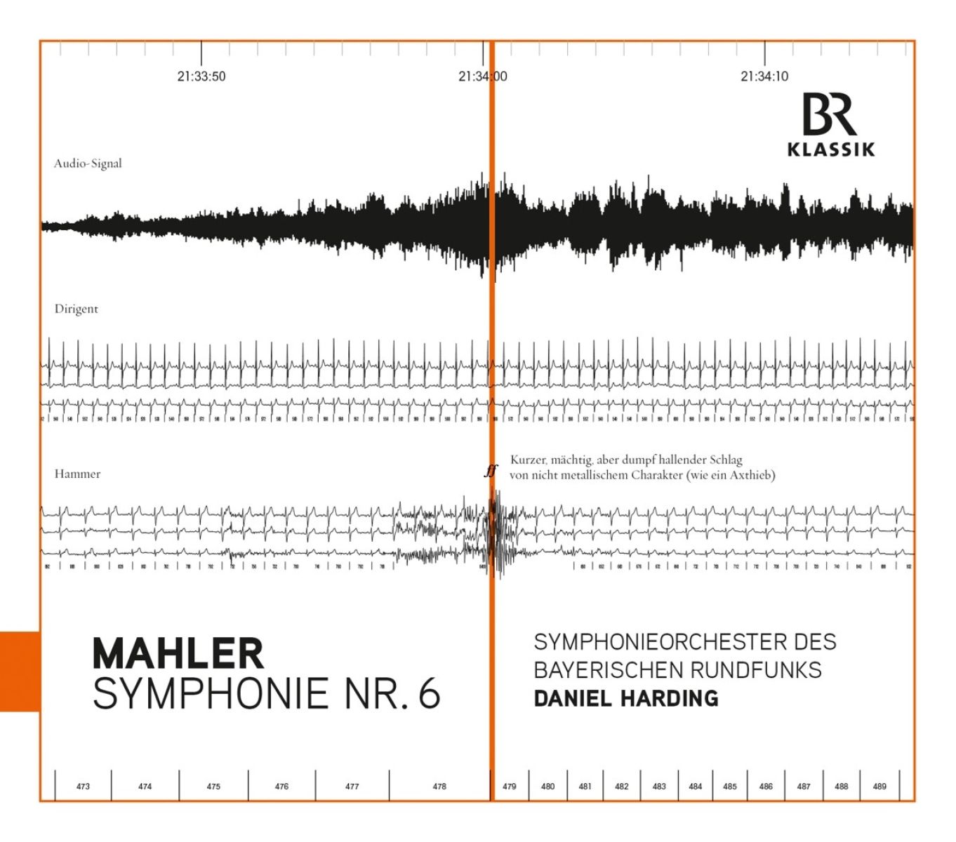 Symphonieorchester Des Bayerischen Rundfunks, Daniel Harding - Mahler: Mahler Symphonie No.6