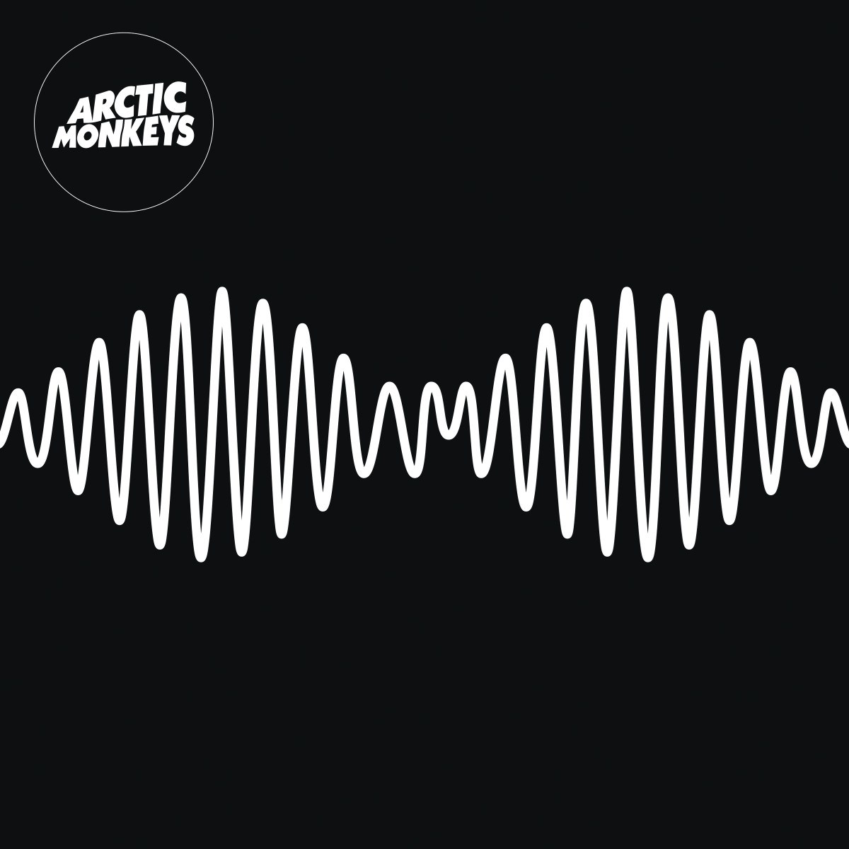 Afbeelding van Arctic Monkeys - AM