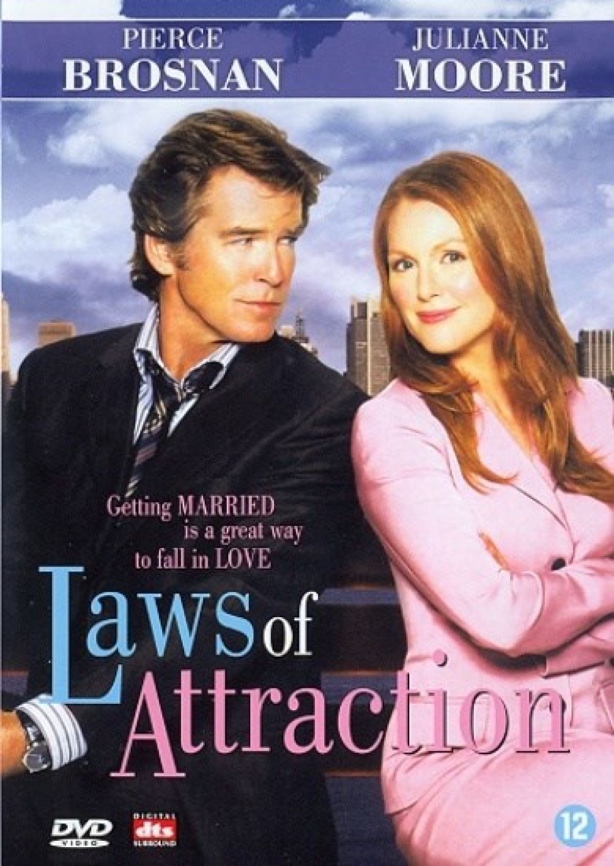 Laws Of Attraction
