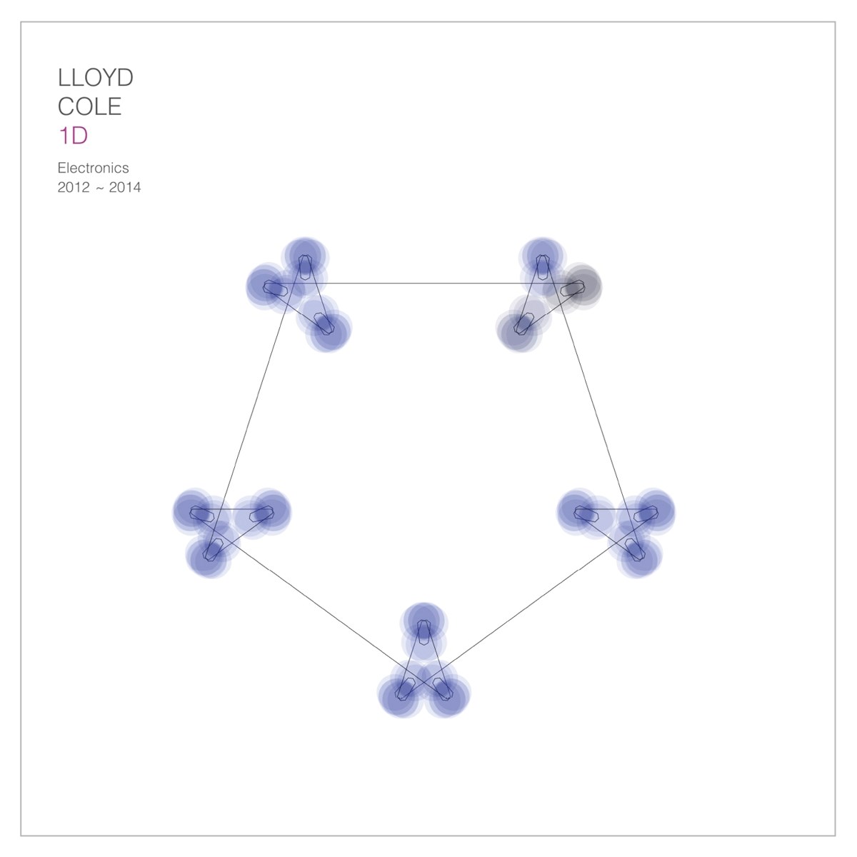 Afbeelding van Lloyd Cole - 1D Electronics 2012-2014