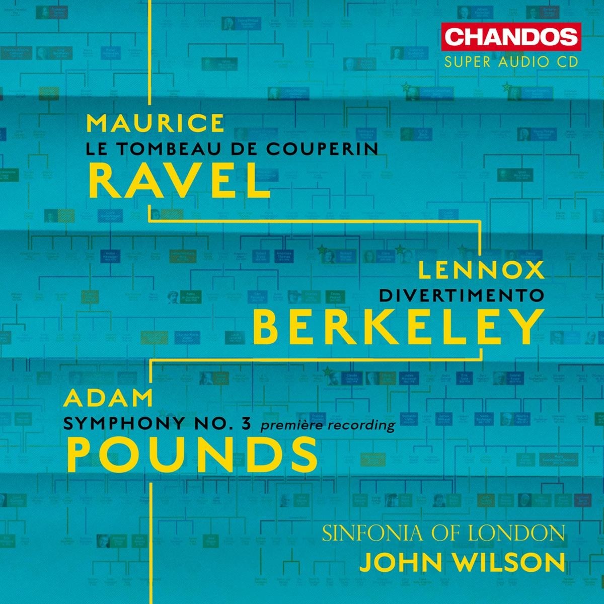 Afbeelding van Ravel: Le Tombeau de Couperin - Berkeley: Divertimento - Pounds: Symphony No. 3