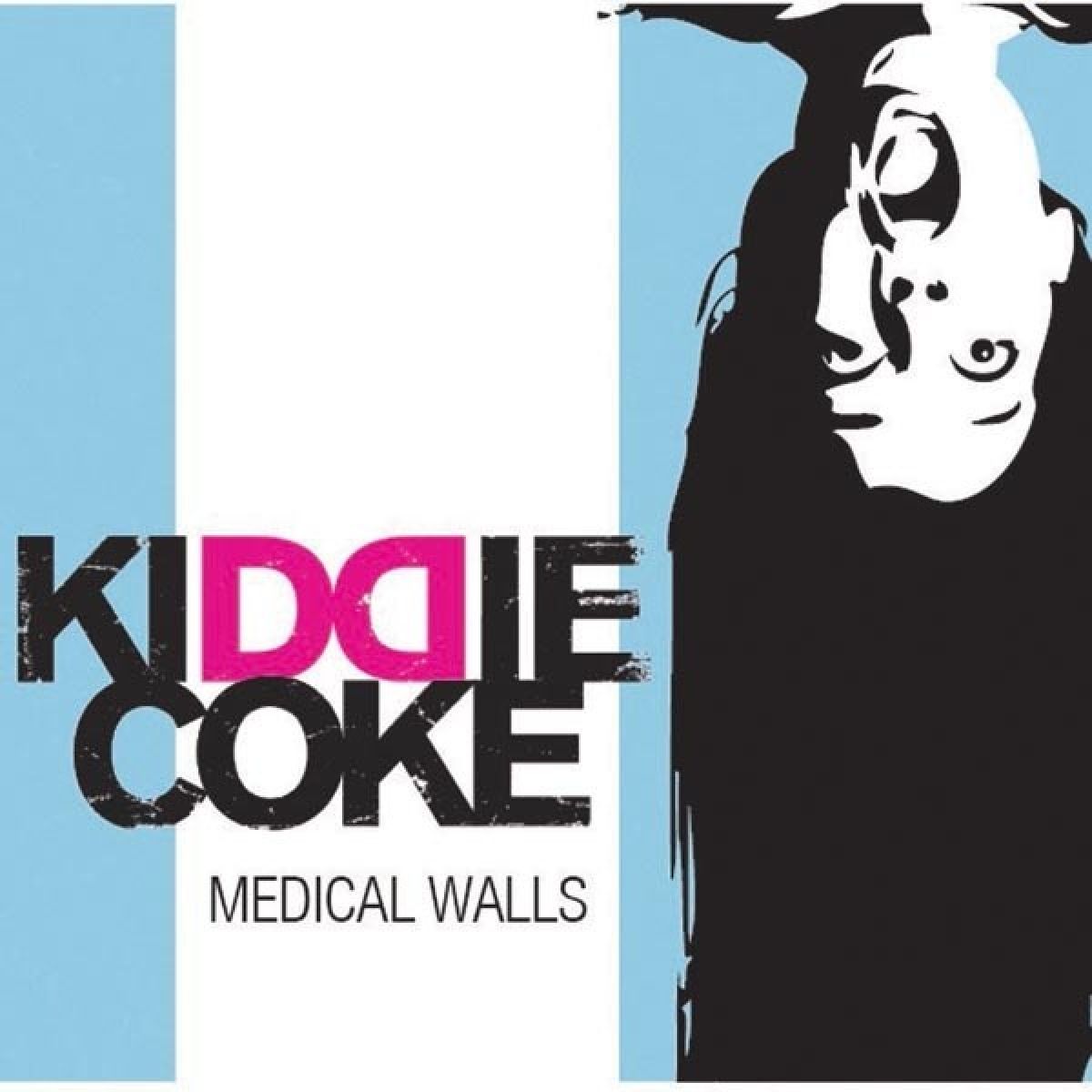 Afbeelding van Kiddie Coke - Medical Walls