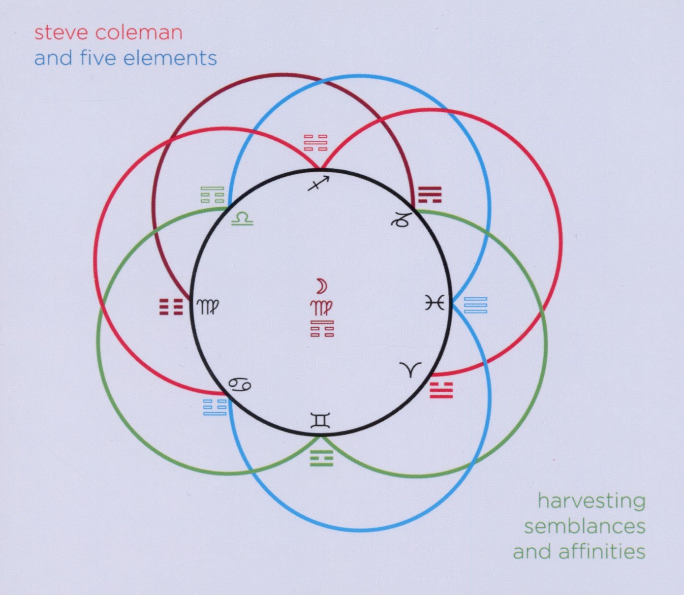Steve Coleman And Five Elements - Harvesting Semblances And Affinities