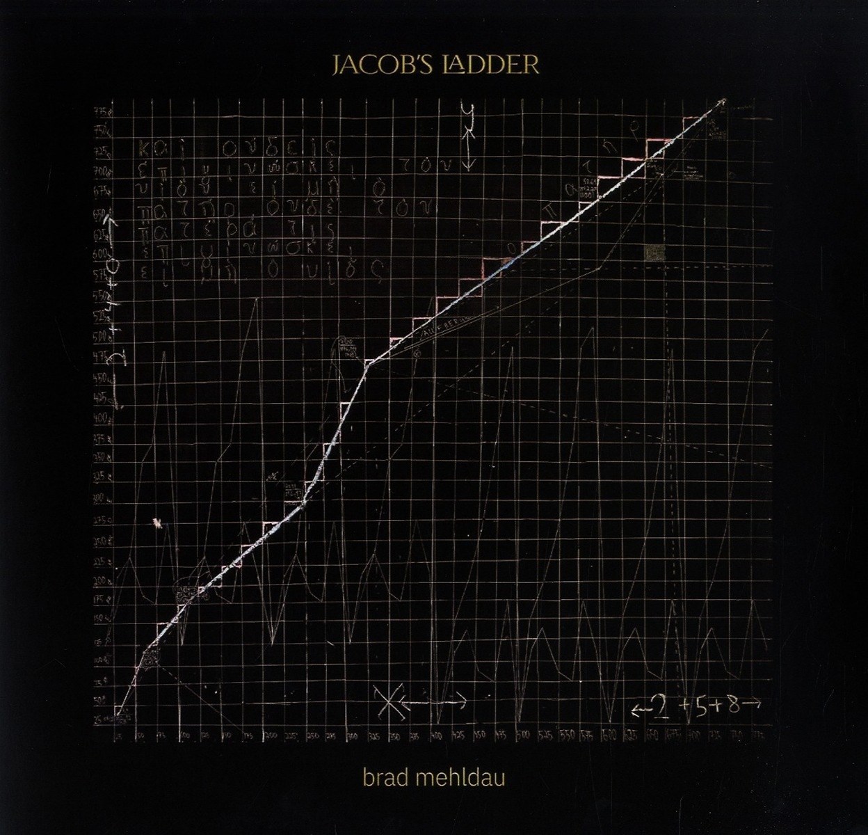Afbeelding van Brad Mehldau - Jacob's Ladder