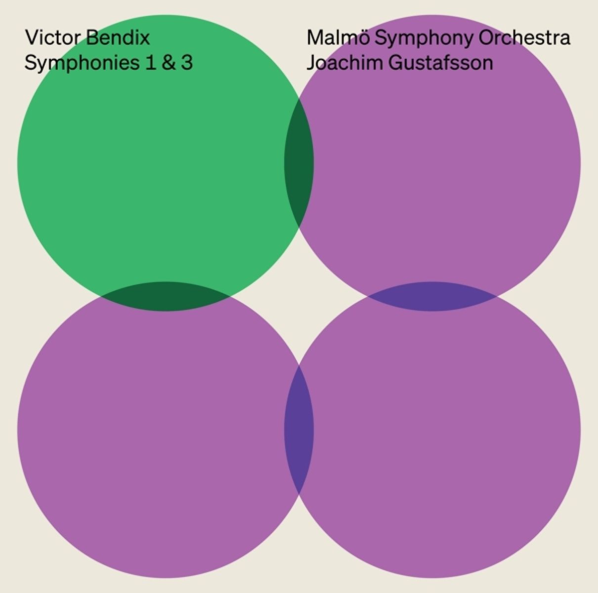 Malmö Symphony Orchestra, Joachim Gustafsson - Victor Bendix: Symphonies 1 & 3