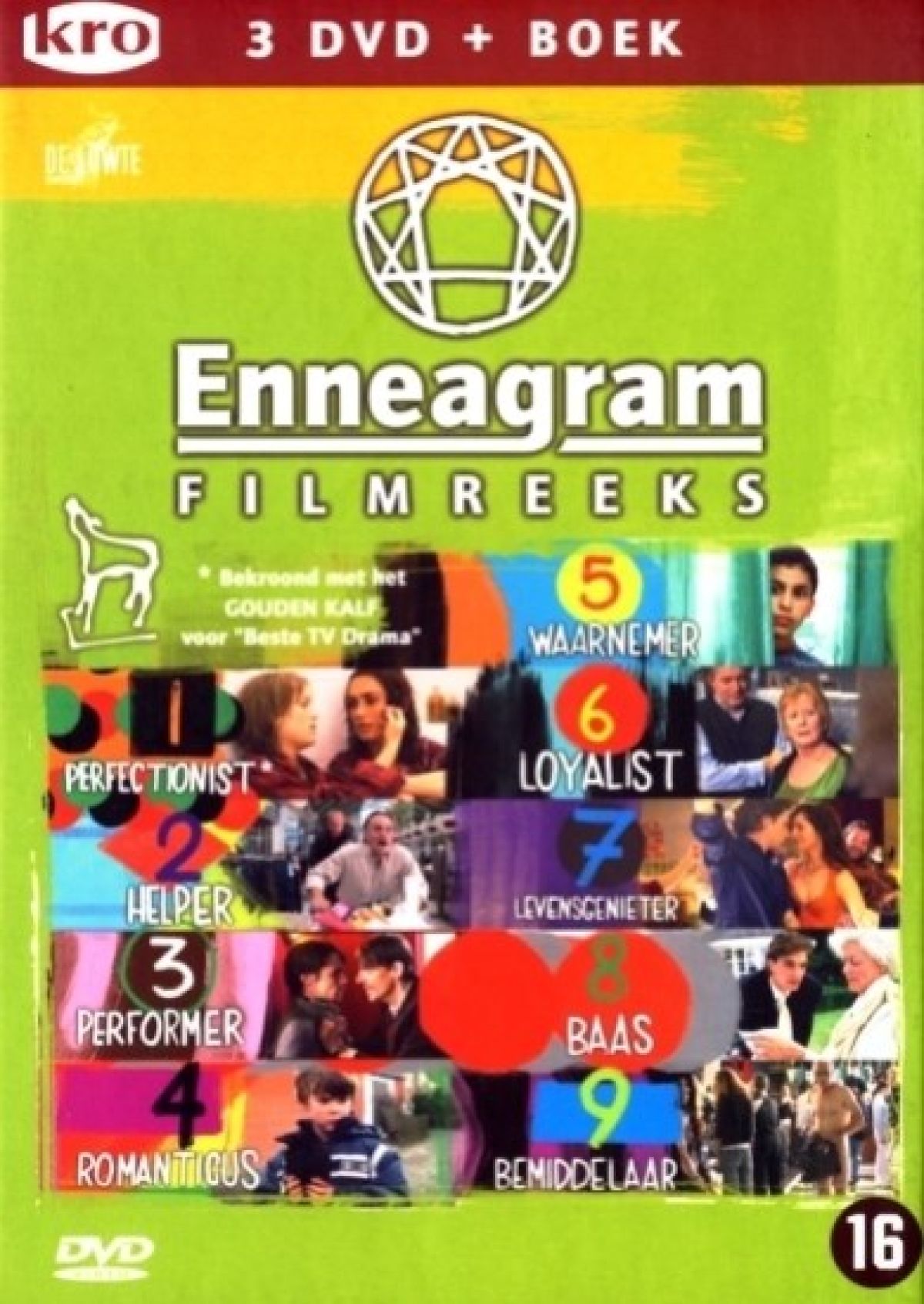Enneagram filmreeks