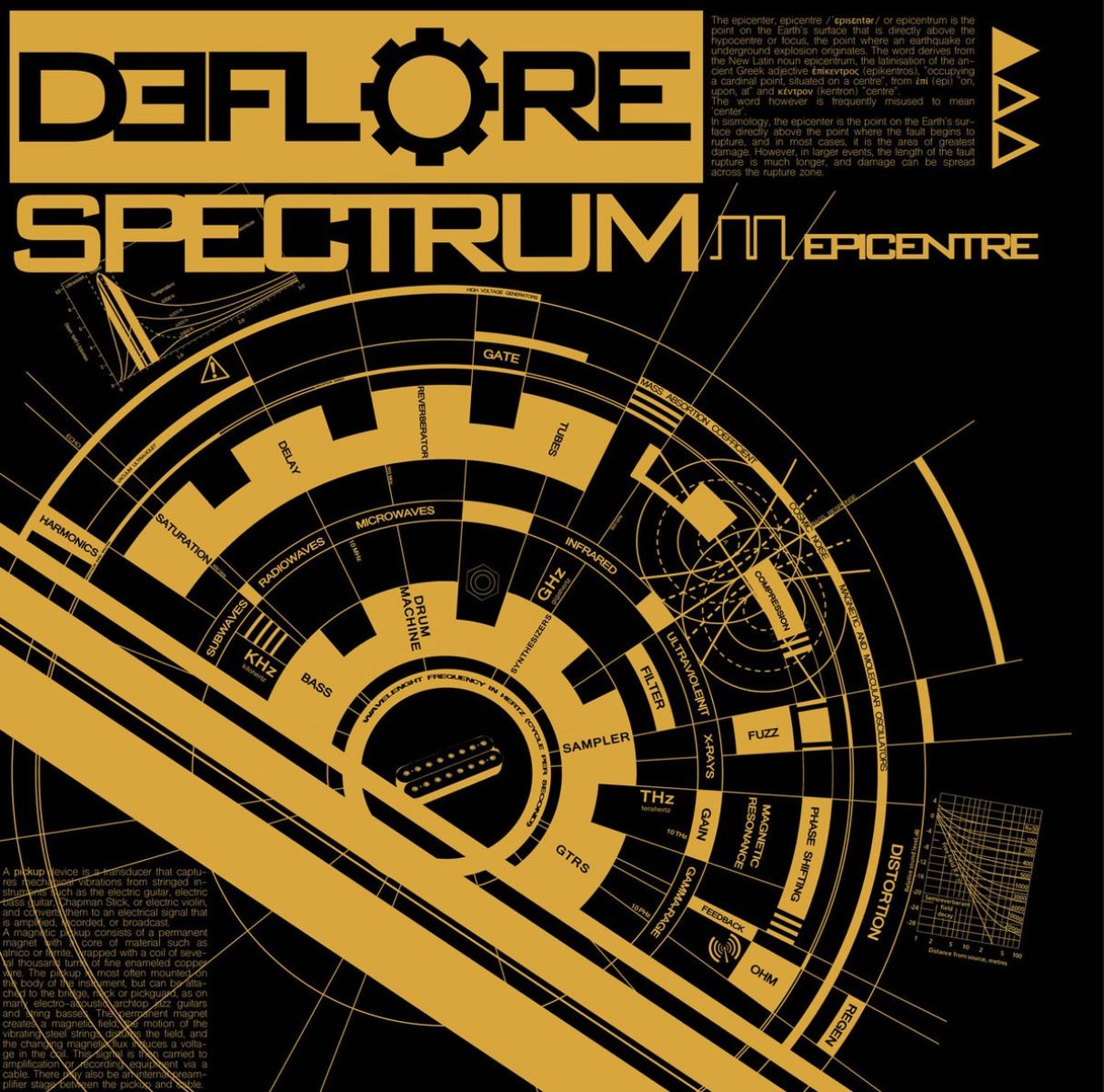 Deflore - Spectrum: Epicentre