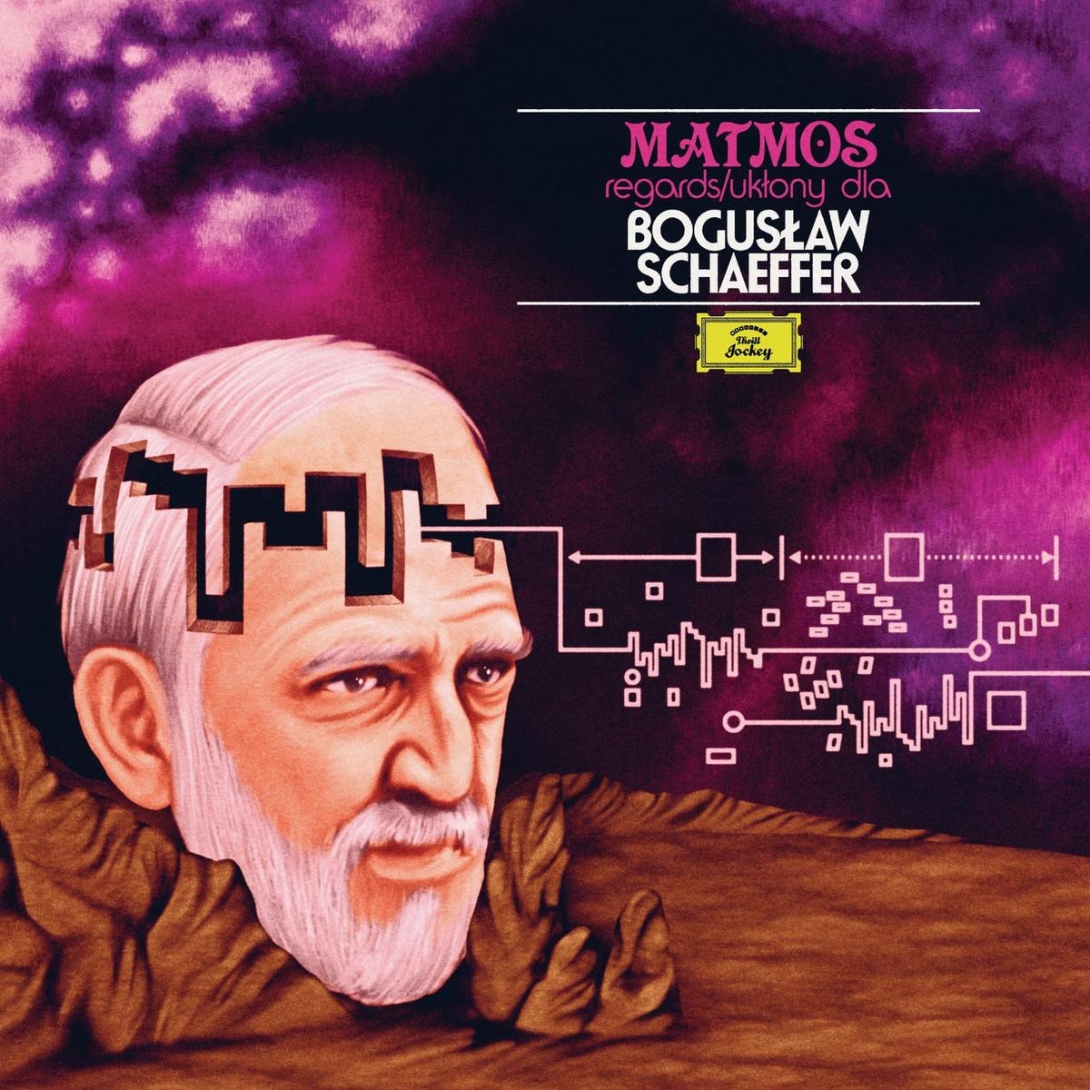 Afbeelding van Matmos - Regards/Uklony Dla Boguslaw Schaeffer