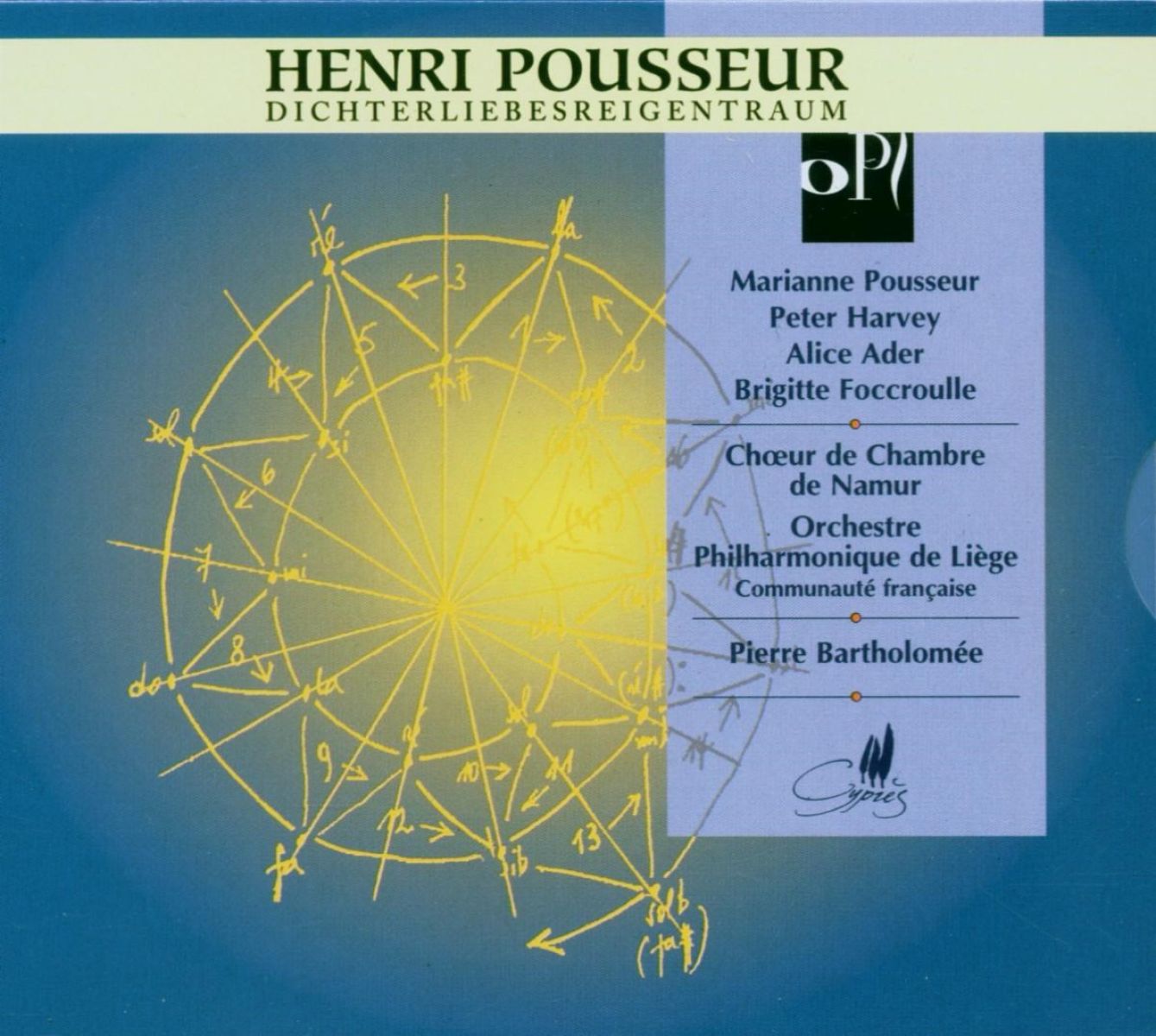 Afbeelding van Choeur de Chambre de Namur, Orchestre Philharmonique De Liegè, Pierre Bartholomée - Pousseur: Dichterliebesreigentraum