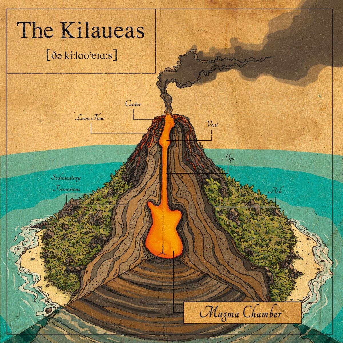 Afbeelding van The Kilaueas - Magma Chamber