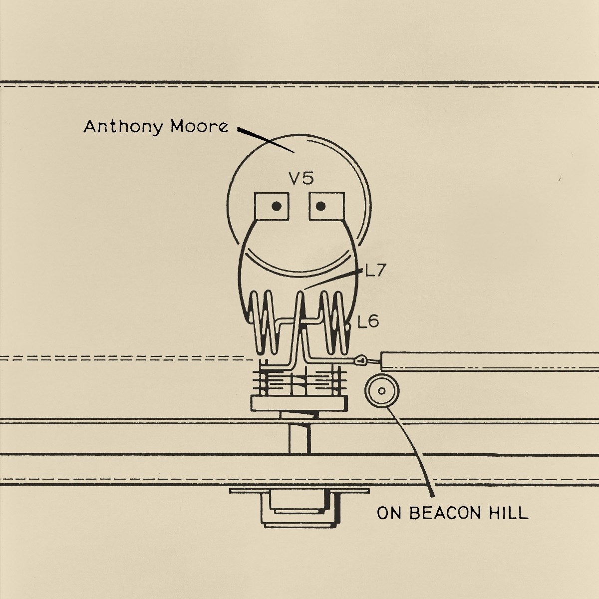 Afbeelding van Anthony Moore With Aka & Friends - On Beacon Hill