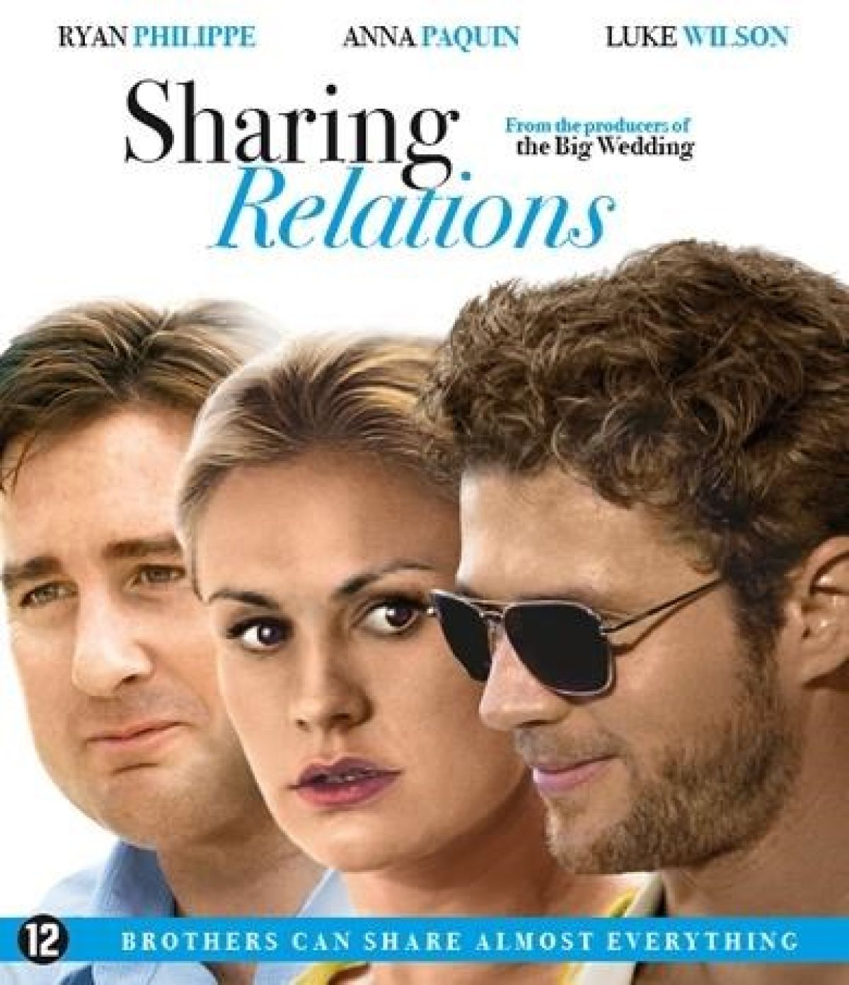 Sharing Relations