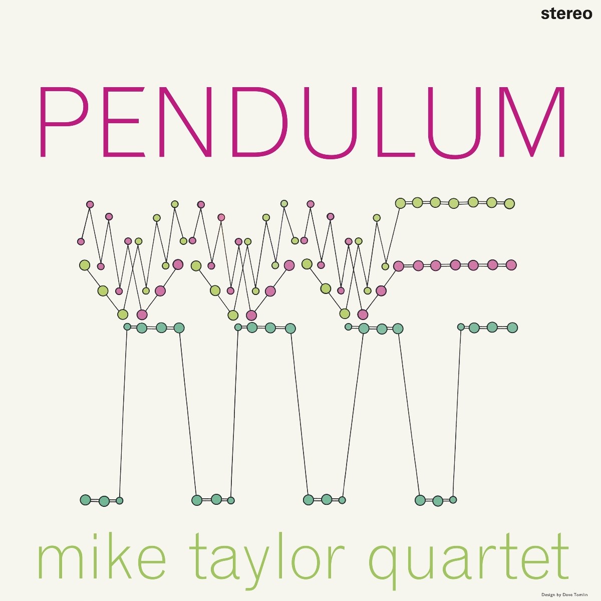 Afbeelding van Mike Taylor Quartet - Pendulum