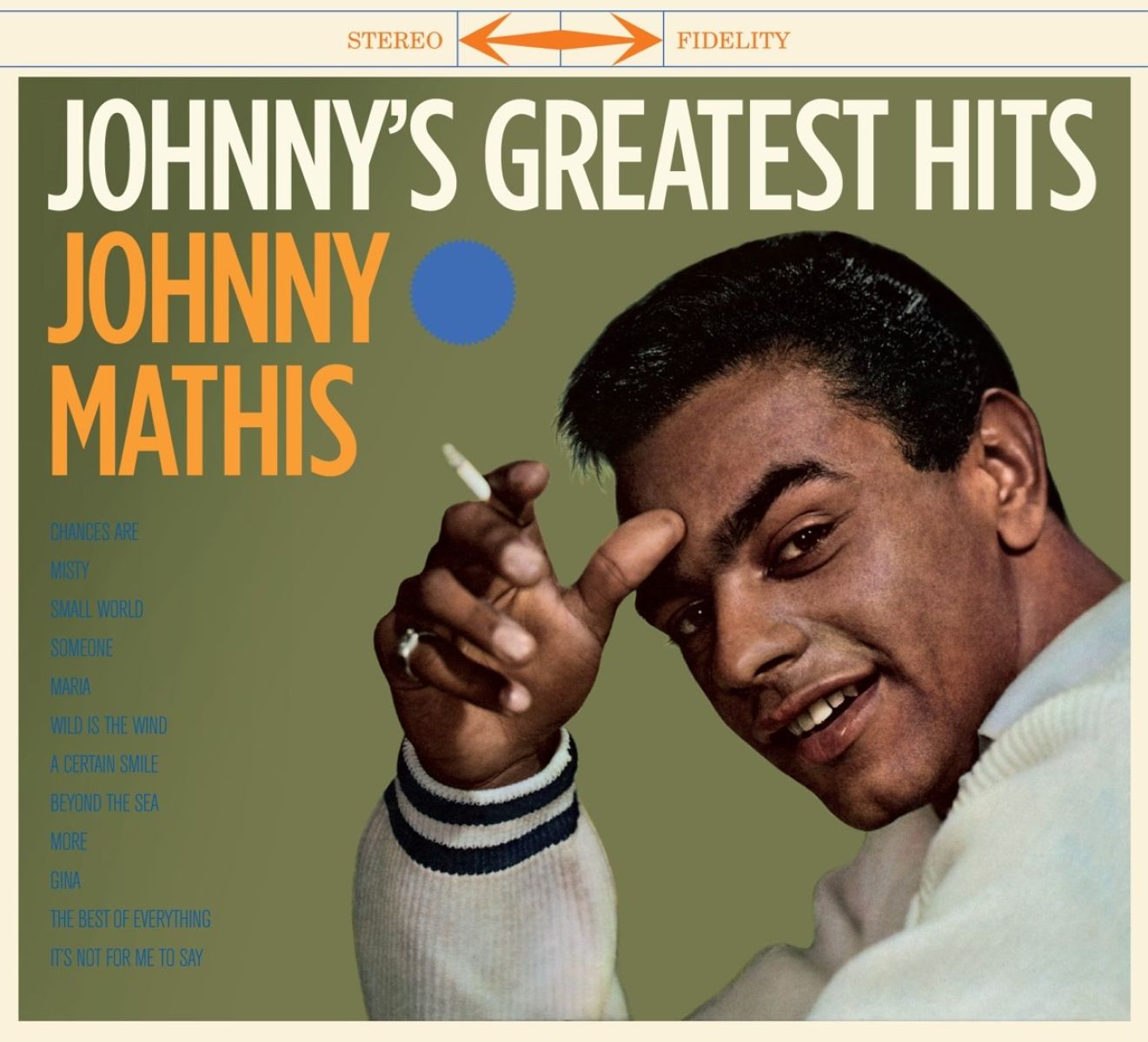 Afbeelding van Johnny's Greatest Hits