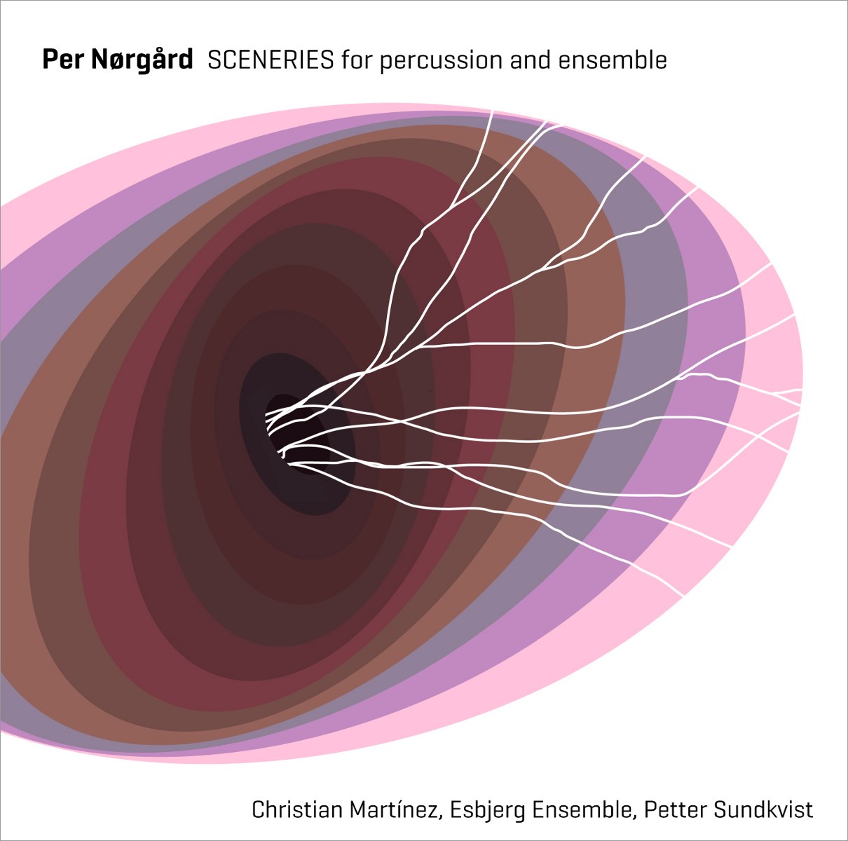 Christian Martinez, Esbjerg Ensemble, Petter Sundkvist - Norgård: Sceneries For Persuccion & Ensemble