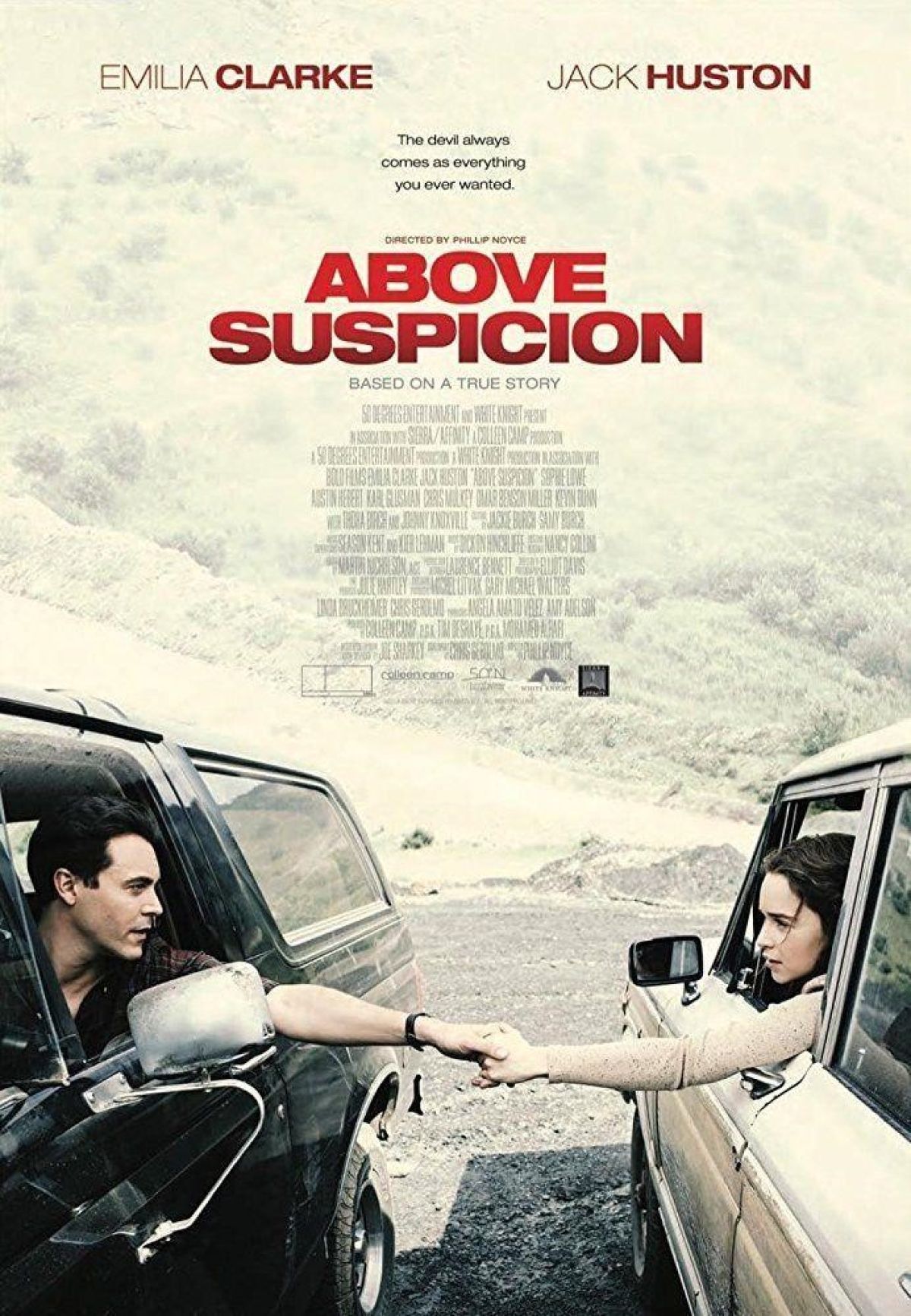 Afbeelding van Above Suspicion