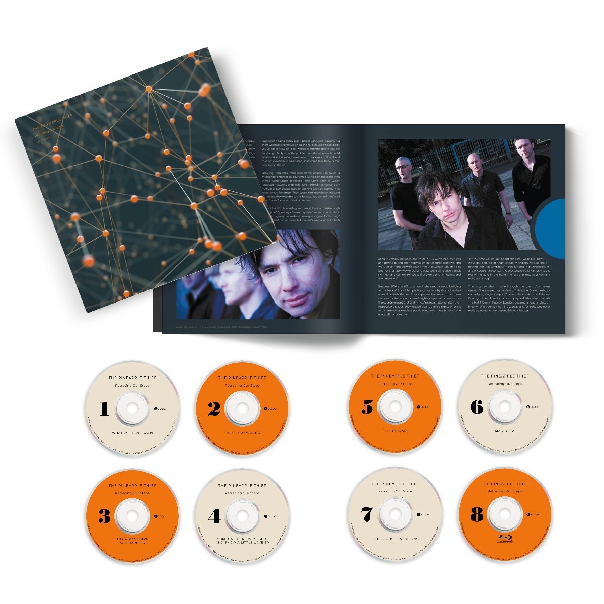 Afbeelding van Pineapple Thief - Retracing Our Steps